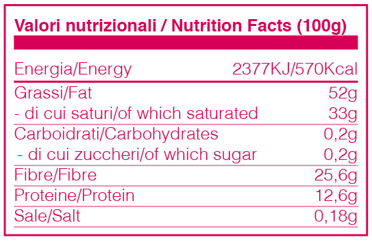 Valori Nutrizionali Semi Interi Fave di Cacao bio - 2Kg Valori Nutrizionali Semi Interi Fave di Cacao bio - 2Kg